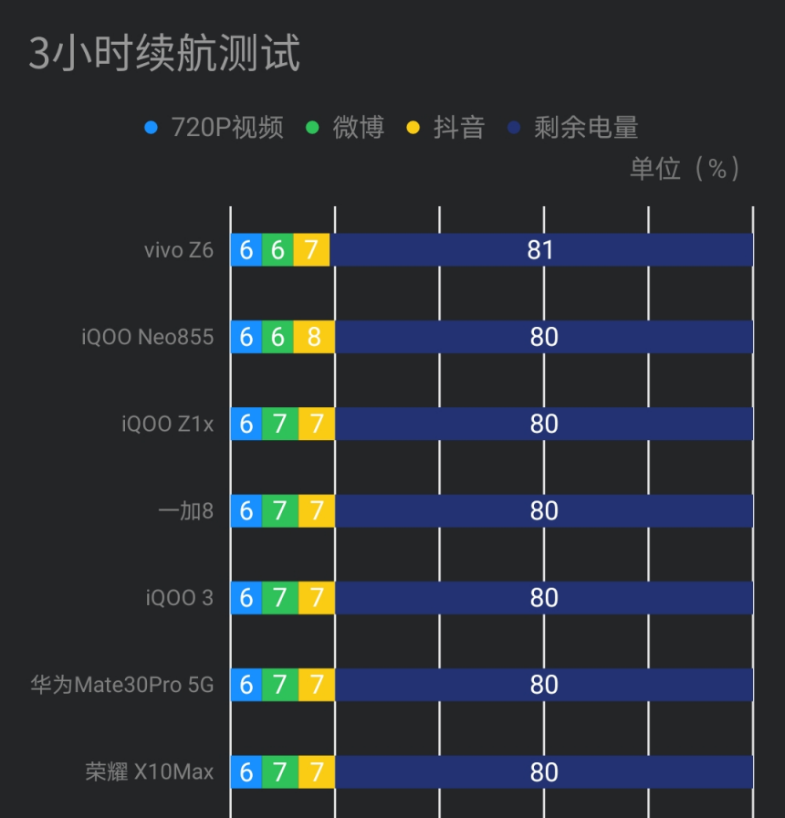 散热效果最好的手机游戏_散热比较好的游戏手机_手游散热软件