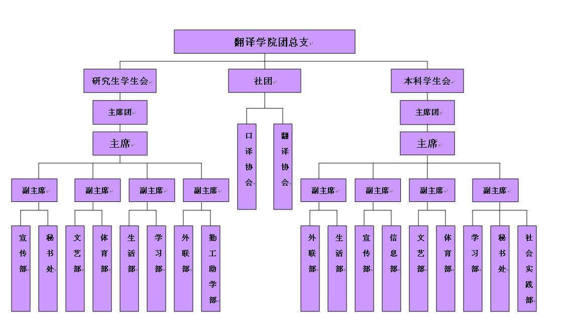 ばか者翻译_者在古文中的翻译_兽音译者在线翻译