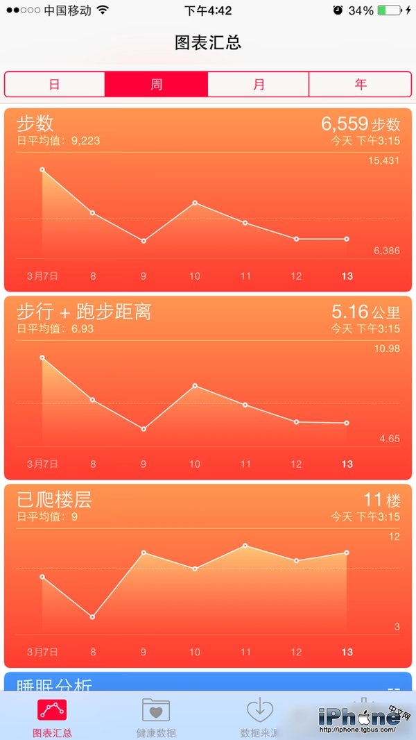 游戏应用缓存清除有何影响_单机游戏清除缓存会怎么样_手机单机游戏应用缓存删除