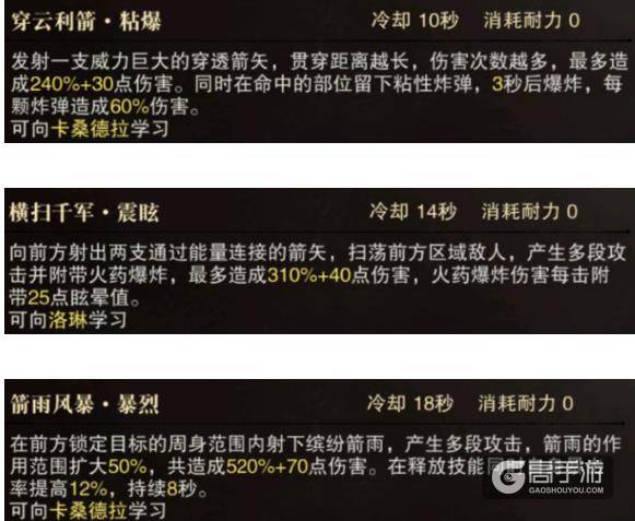 手机角色游戏弓箭手野蛮人-弓箭手野蛮人：狂暴冲击，精准射击，