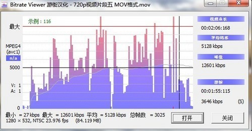 类型数据占几个字节_blob数据类型_类型数据分为哪两类