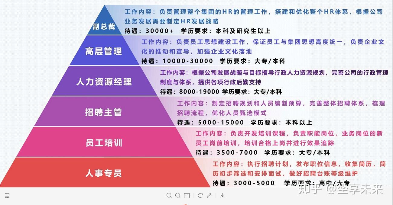 手机版生存的手机游戏-【必看】新手玩家必知！手机版生存游戏攻