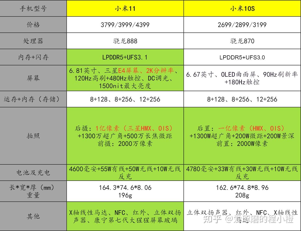 超凡先锋可以玩吗_超凡先锋外设_什么手机能玩超凡先锋游戏