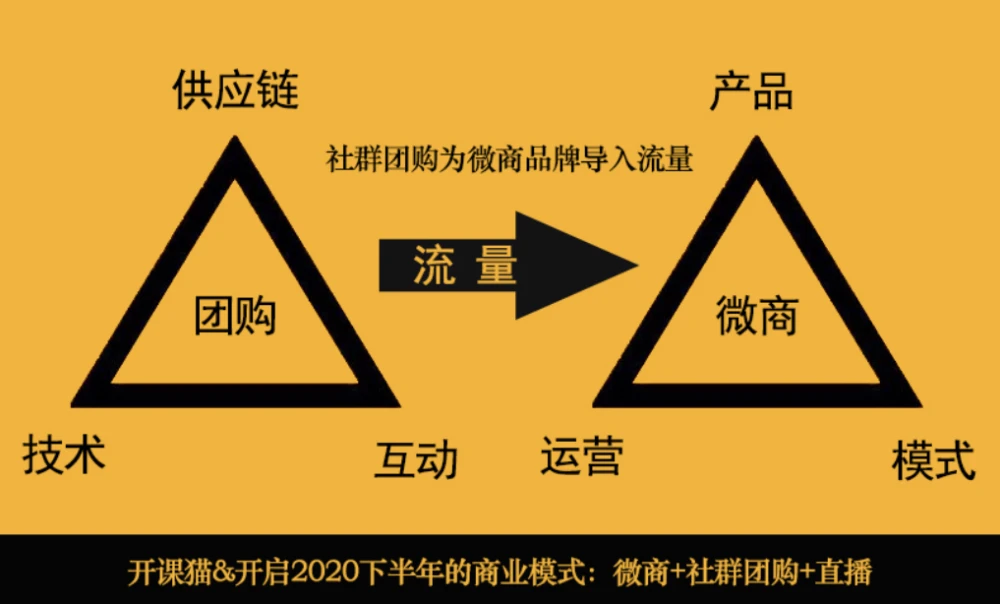 策略养成手机游戏_策略培养手机游戏的软件_手机策略培养游戏