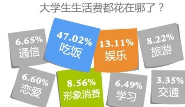 手机充值游戏后果是什么_充值游戏有错吗_充值玩游戏有什么危害