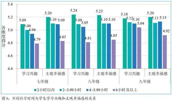 游戏定时器安卓版_有什么软件能让孩子定时玩手机_手机 游戏 儿童 定时