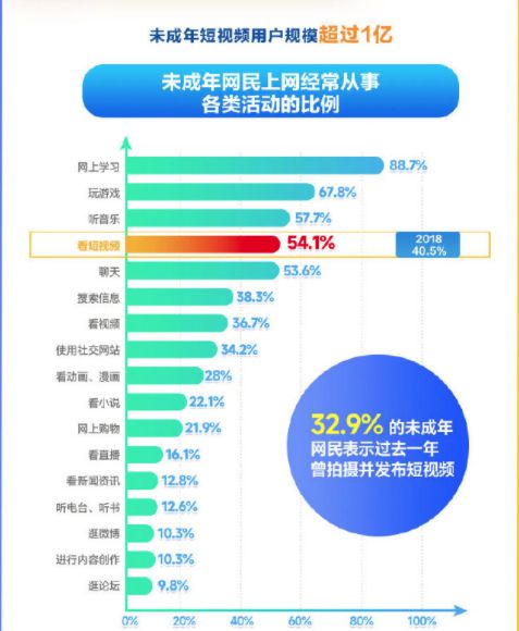 上瘾16下载_上瘾游戏手机版_上瘾的手游