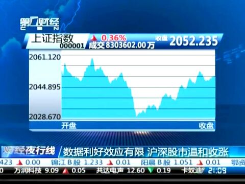 十九日_十九日_十九日