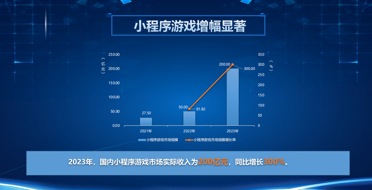 手机打开自带游戏_自带打开手机游戏的app_打开手机自带的游戏