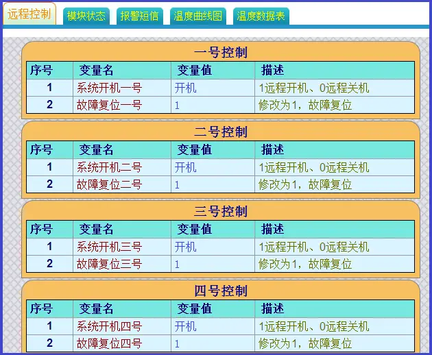 配置文件在哪_vue配置文件_配置文件是什么意思