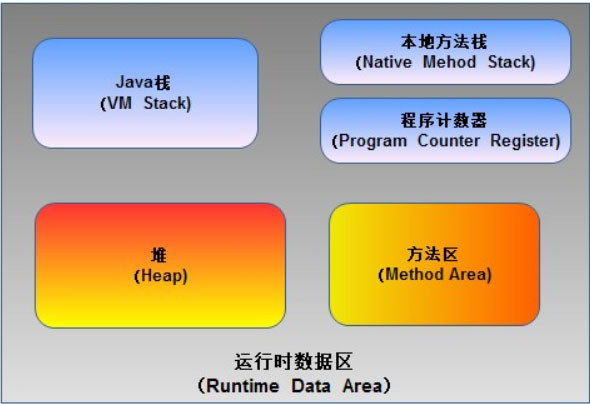 缓存行大揭秘：多线程程序的性能杀手