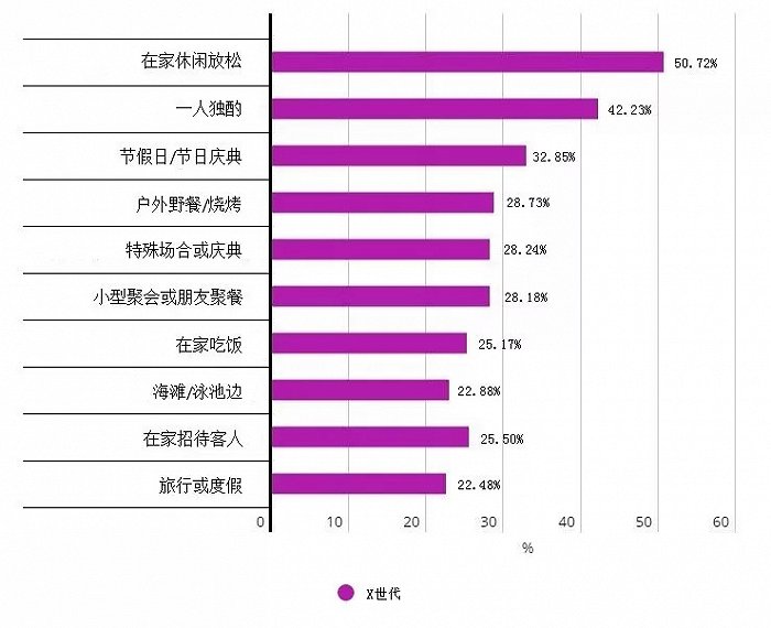 小红书怎么添加好友-小红书新手入门：注册、完善资料、找好友，