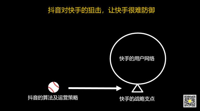 手机快手咋录游戏_录快手手机游戏怎么录_录快手手机游戏有哪些