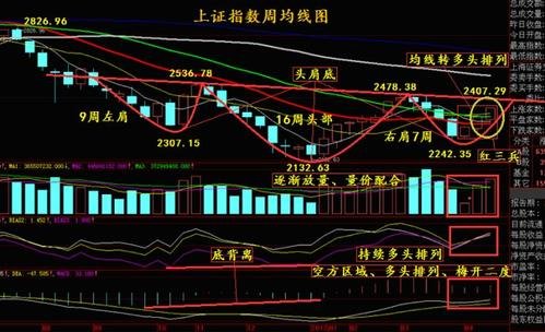威廉姆斯路威_威廉姆斯路易斯_路威廉姆斯