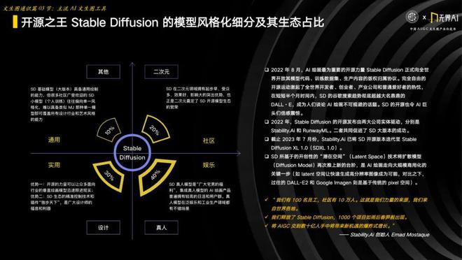 苹果手机应用游戏开发者-游戏开发者的创意灵感与技术挑战：从桌