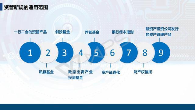 家族计划_家族计划再开_家族计划再开攻略
