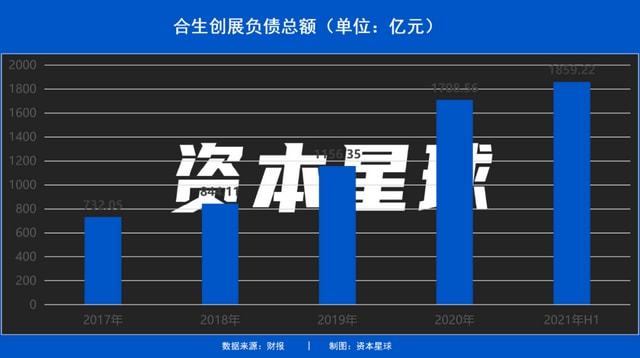 家族计划再开_家族计划再开攻略_家族计划