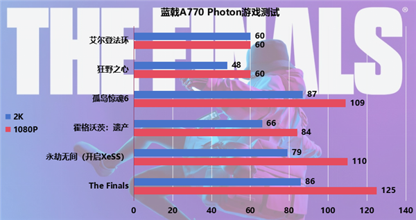 联机版手游下载_联机游戏大全手机版_手机超爽的联机游戏下载