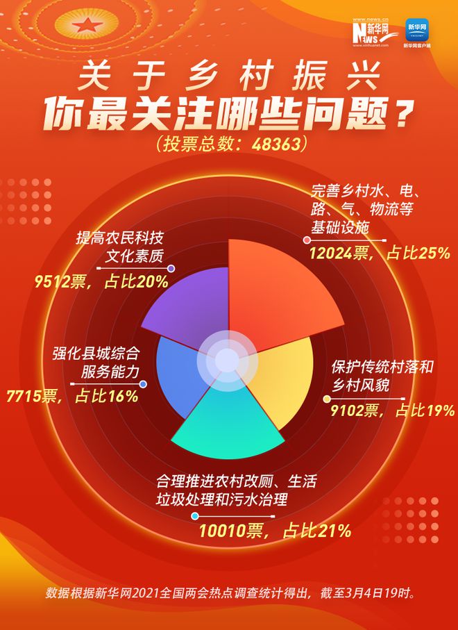 热点苹果名称改手机号怎么改_苹果手机热点名称怎么改_iphone手机热点改名