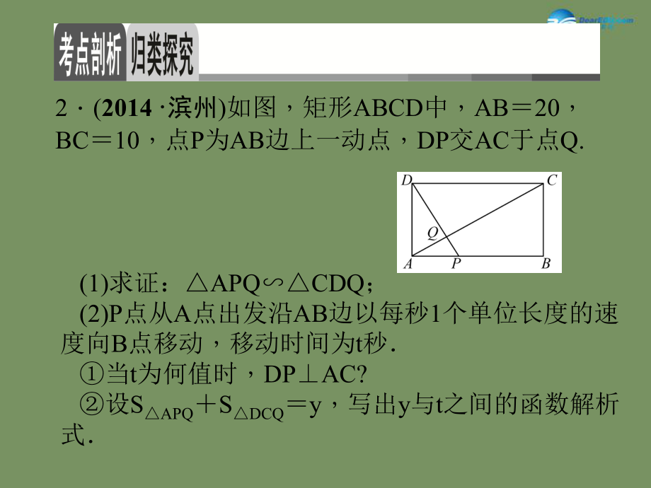 判断集合是否为空，工程师的必杀技