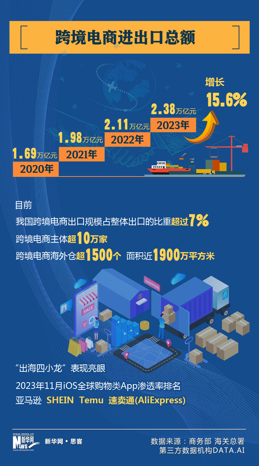 淘宝发货地址在哪里设置_淘宝网店发货地址怎么设置_淘宝卖家发货地址设置