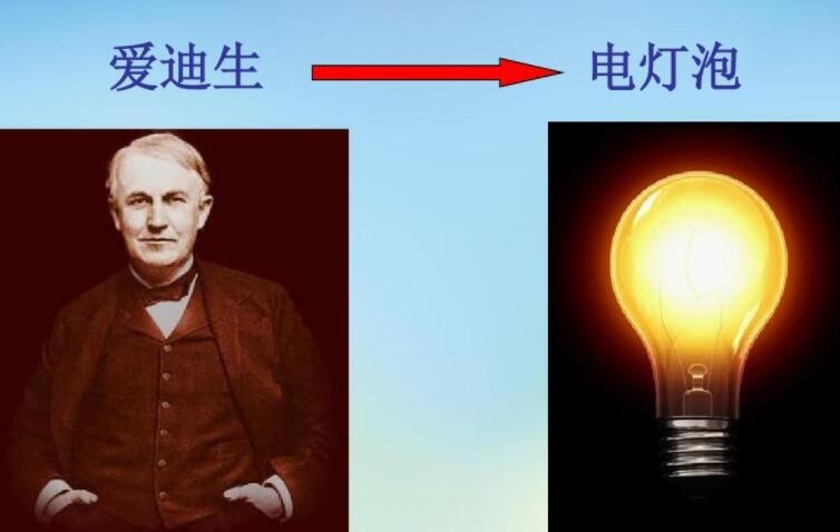 谁发明了电灯-电灯之争：谁才是真正的发明者？