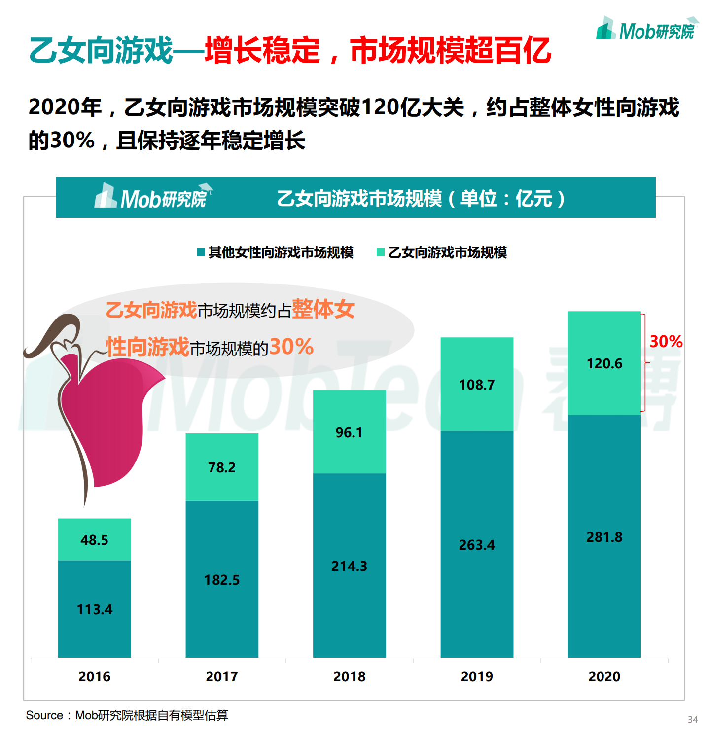 日本游戏公司d手机游戏_日本手机经营游戏_日本的游戏公司