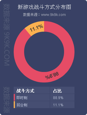 户外手机游戏_户外手机软件_室外游戏手机推荐平价手机