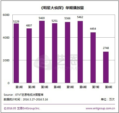 手机开发手机游戏_如何打开手机游戏开发_开发打开手机游戏怎么设置