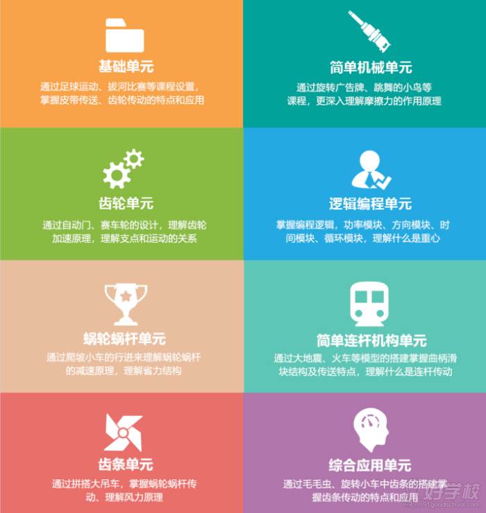 手机编程的游戏游戏_游戏编程手机推荐_游戏编程手机软件