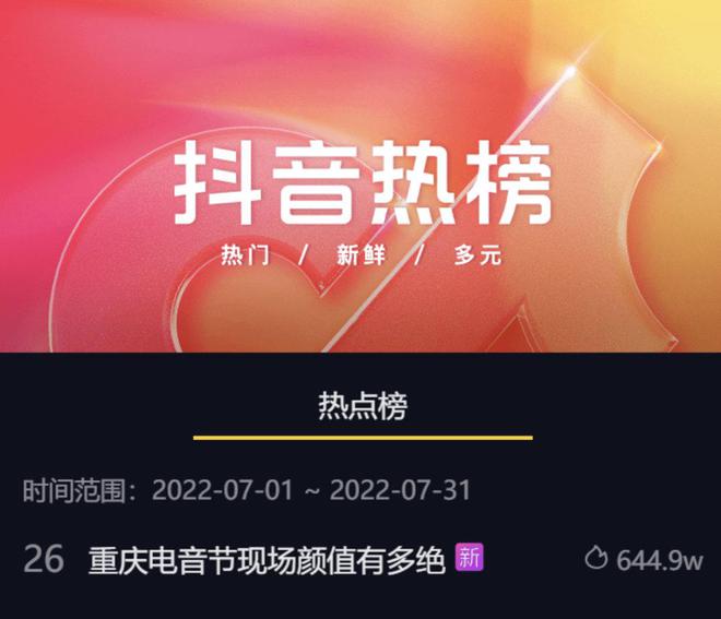抖音短视频音乐推荐_抖音推荐的视频是根据什么推荐的_抖音推荐音