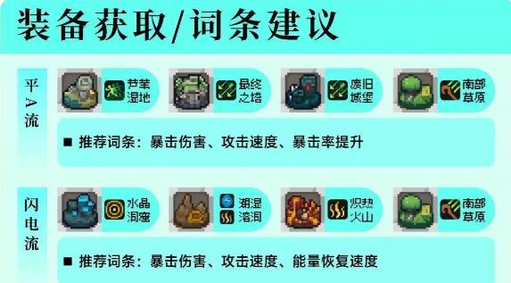 骑士3.0手机游戏_骑士手机游戏3.0版本_骑士手机游戏3.0攻略