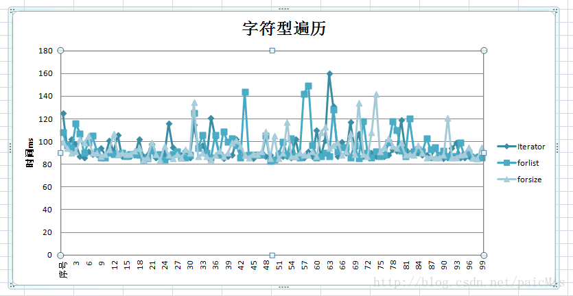 集合框架图_集合框架的顶层接口是()_java集合框架