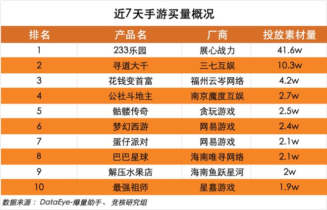 手机奔跑游戏代码_跑马代码_代码跑起来表情包
