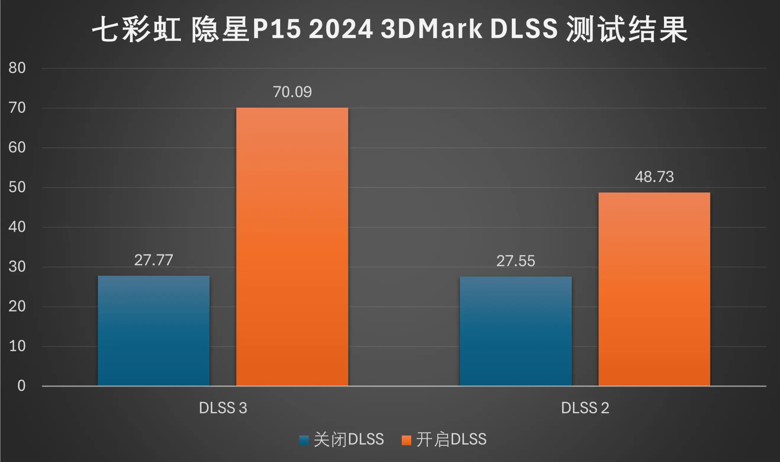 手机赫兹和游戏有什么关系_赫兹这个软件里面是真人吗_游戏赫兹跟什么有关系