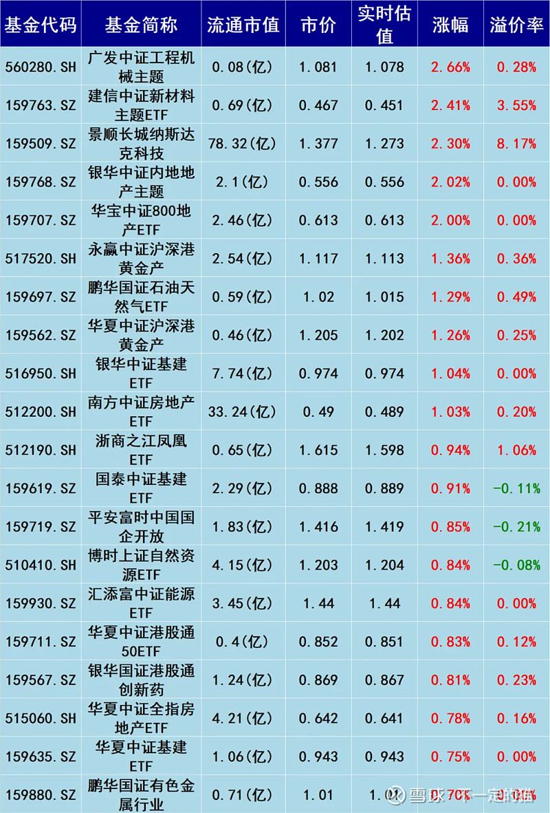 暴飞龙_暴飞龙性格配招_暴飞龙种族值