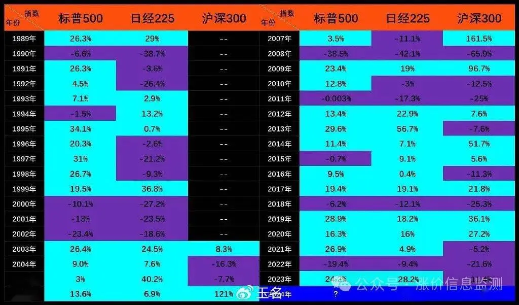 暴飞龙性格配招_暴飞龙_暴飞龙种族值
