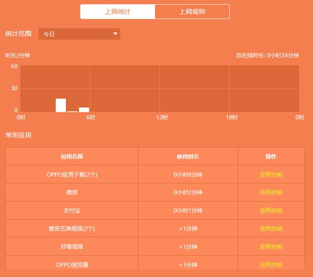 手机游戏会掉帧让手机坏吗_如何让手机游戏不会掉帧_手机游戏会掉帧让手机卡吗