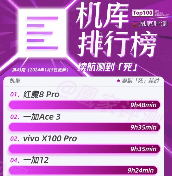苹果打手机游戏怎么样_iphone手机玩游戏_苹果手机 打游戏
