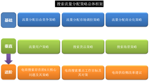 策略服务未运行什么意思_策略服务为运行_策略服务未运行怎么办