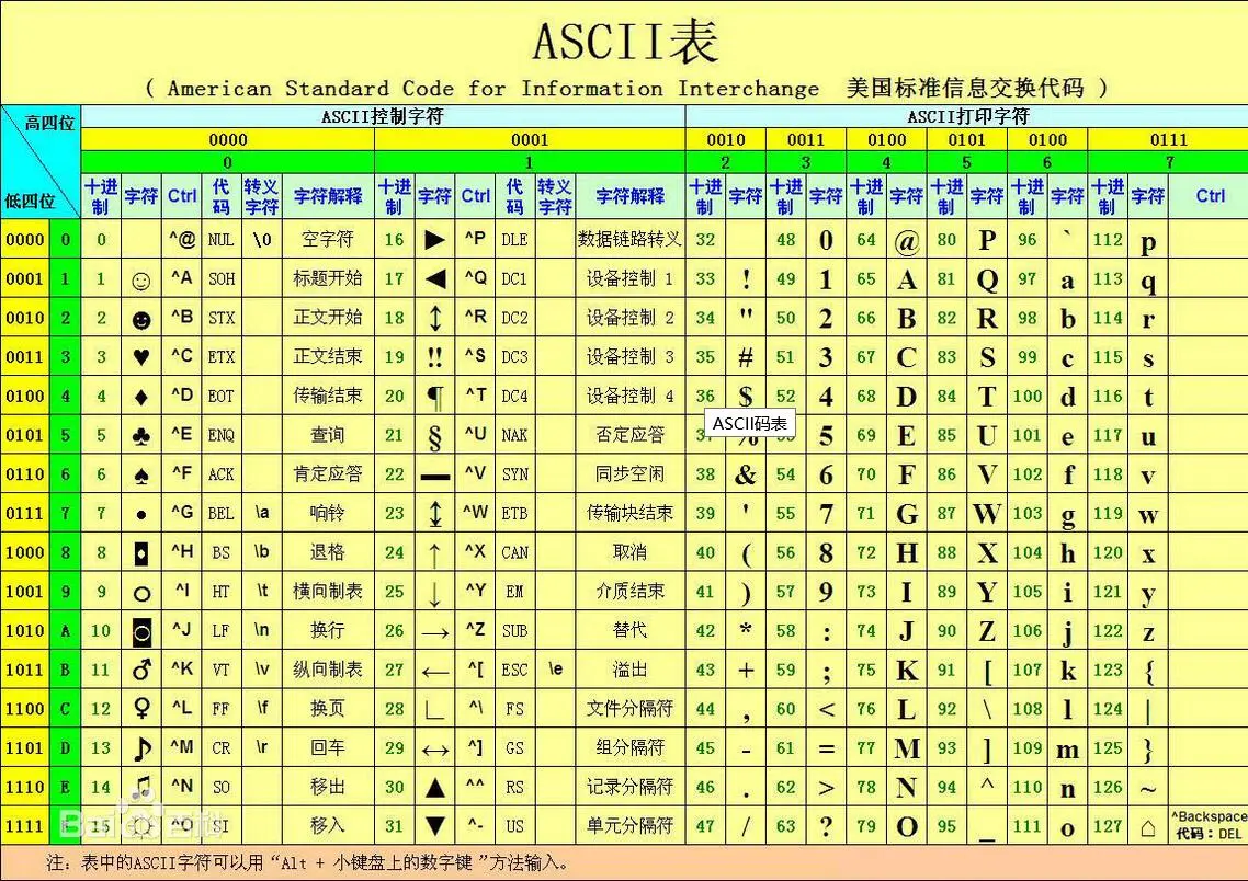 js大于等于_等于大于几_等于大于小于符号