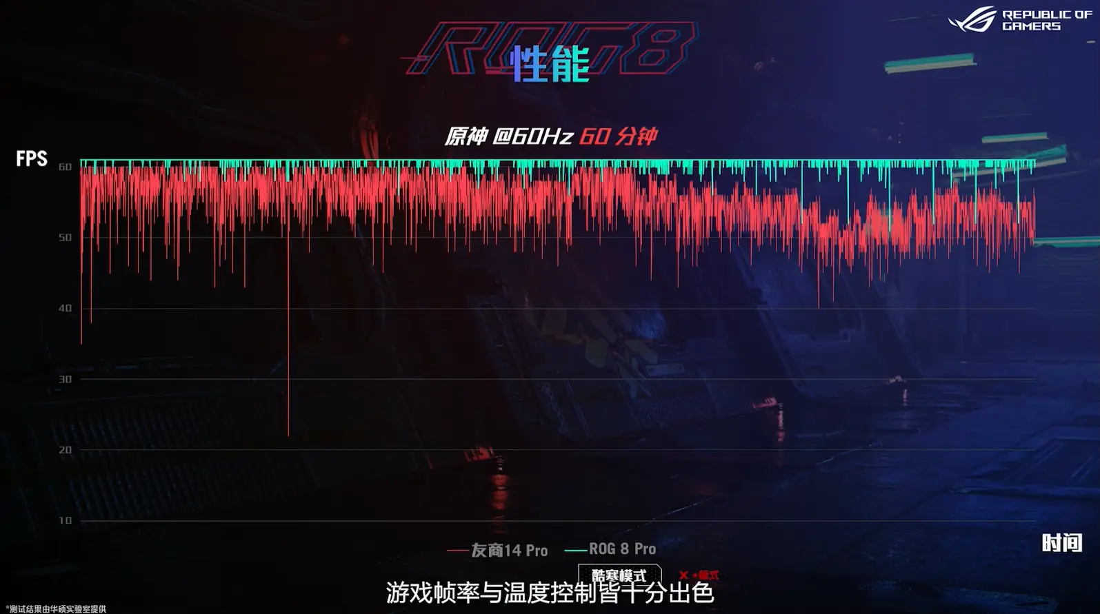卡玩手机游戏怎么办_卡玩手机游戏怎么解决_什么手机玩游戏不卡的
