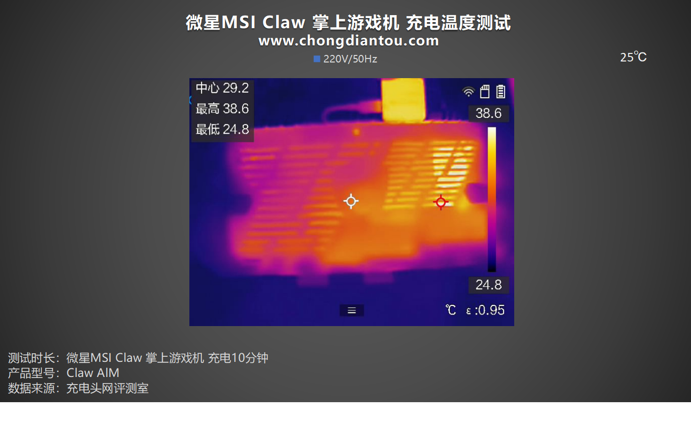 视频配置手机游戏有什么用_视频游戏配置有哪些手机_视频配置手机游戏有哪些软件