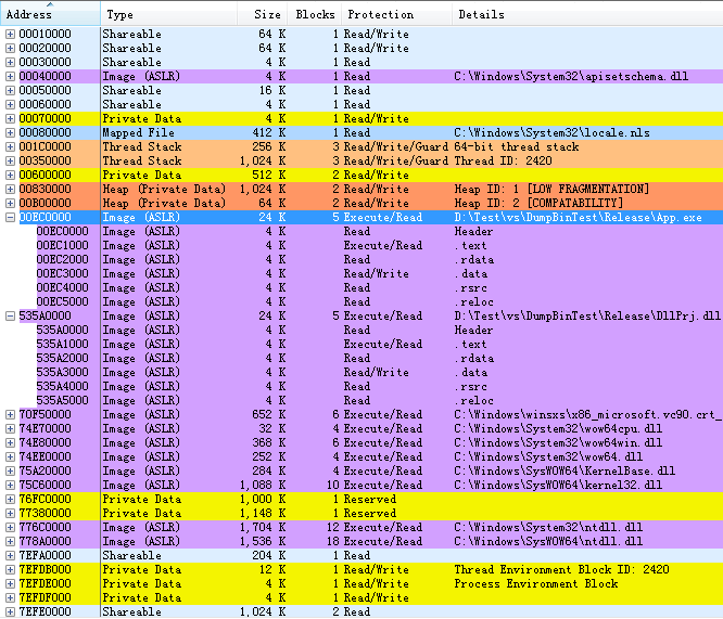 内存使用率怎么看linux_查看内存使用linux_linux查看内存使用情况top5