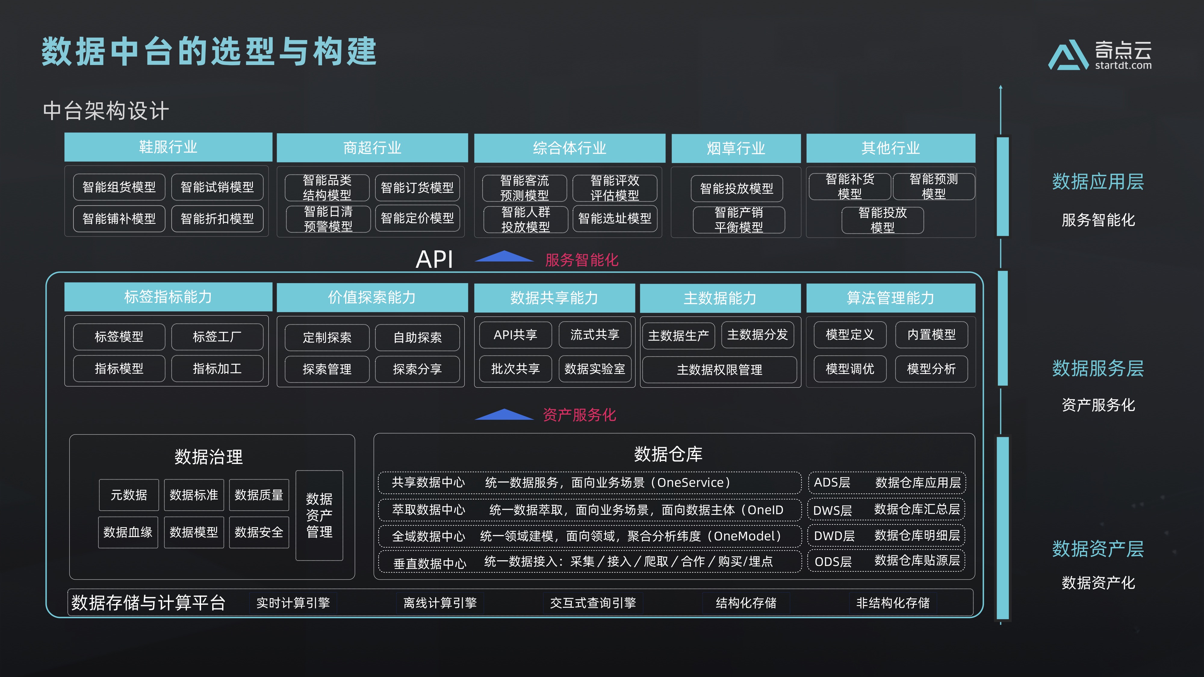 宏碁x21_西安x21美发价格表_x21参数