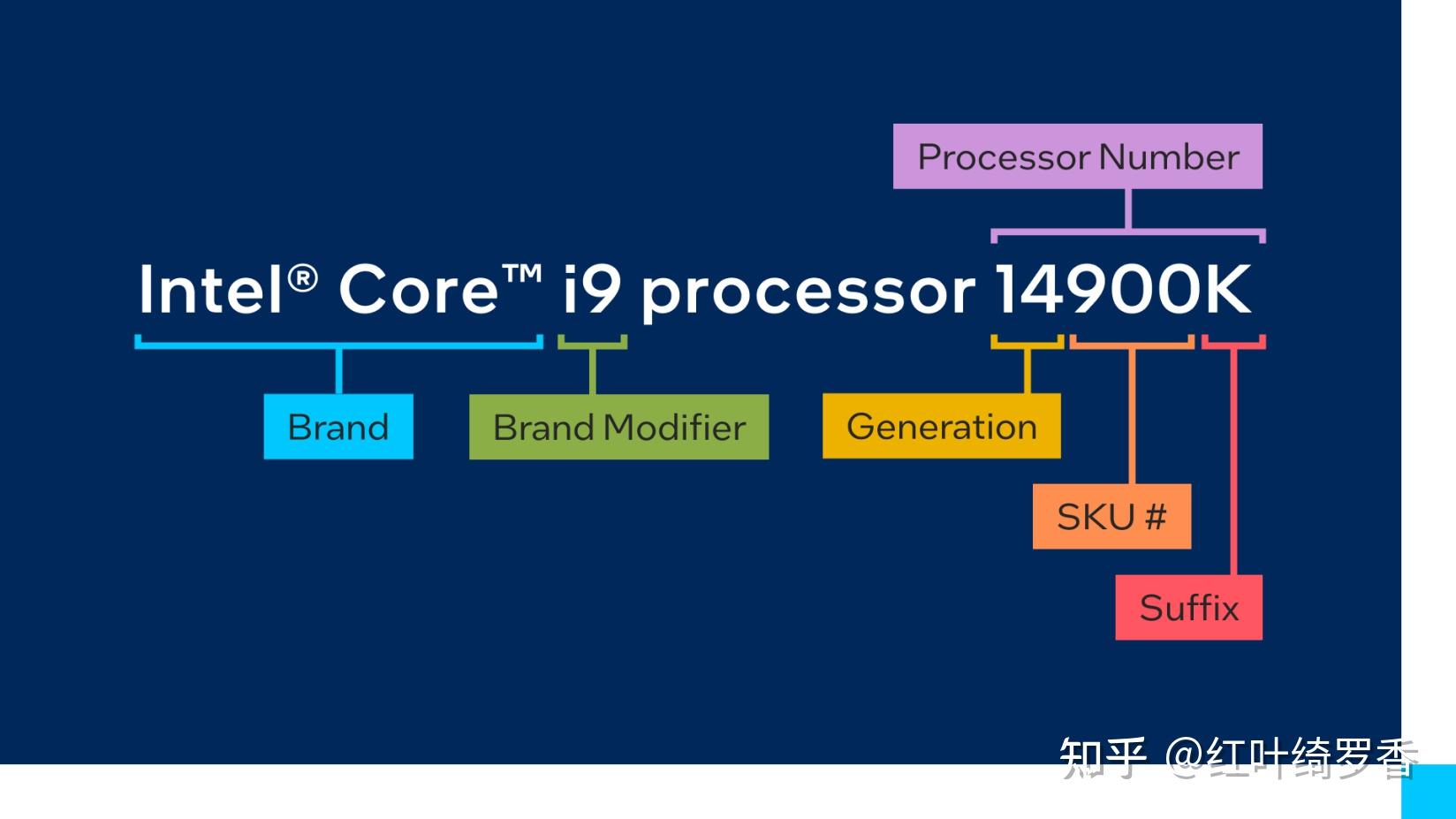 unisoct610处理器怎么样_样品前处理仪_样品处理系统