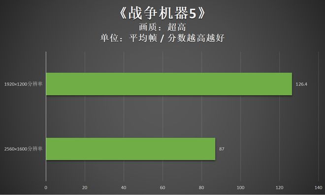 unisoct610处理器怎么样_样品处理系统_样品前处理仪