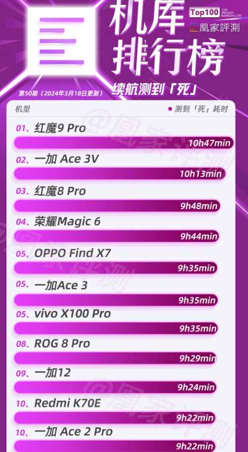适合玩手机游戏的耳机_适合经常玩的游戏手机_适合玩手机游戏的手柄