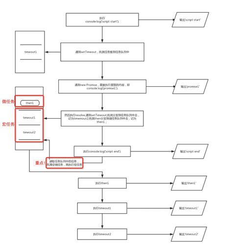 python排列函数_python求排列组合数_python排列组合函数