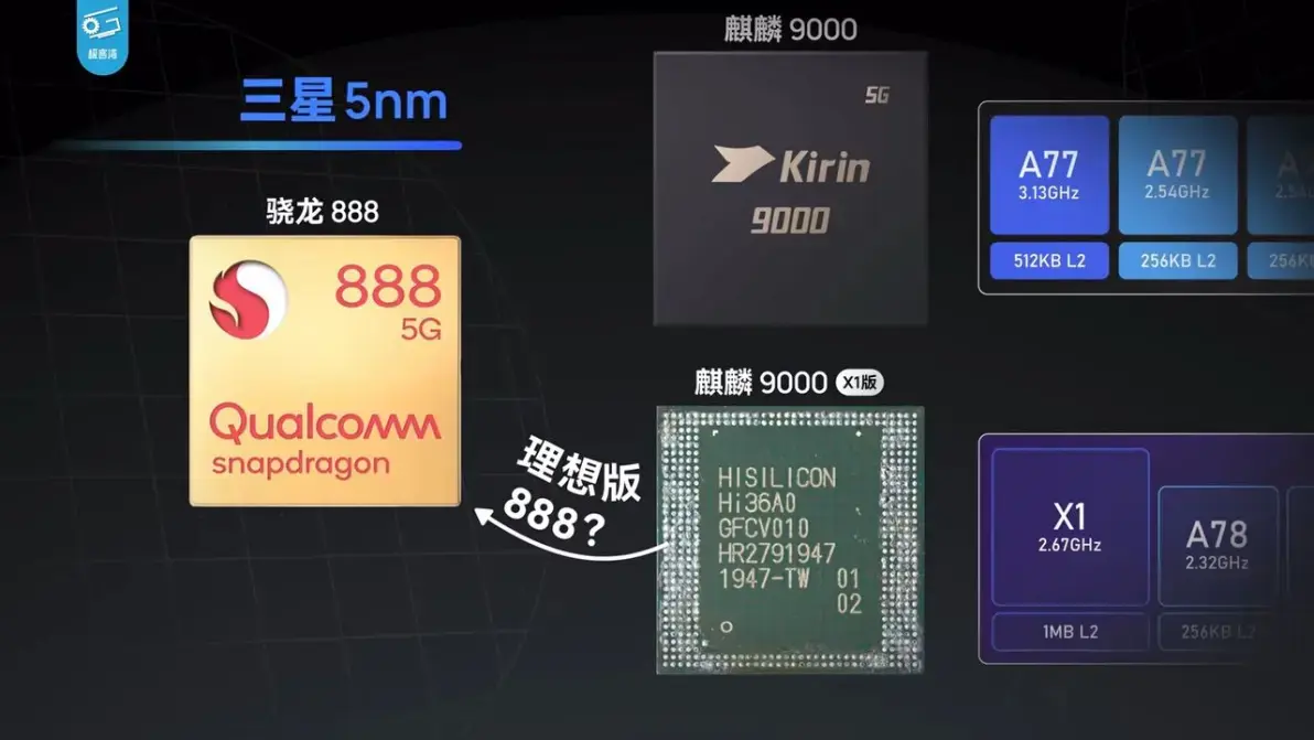 麒麟980的手机游戏-麒麟980芯片：手机游戏的终极利器？